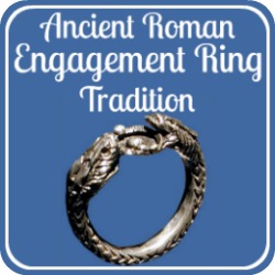 A blue graphic depicting Engagement ring traditions in ancient Rome