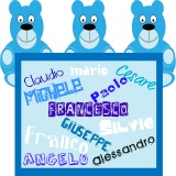 Boys’ names