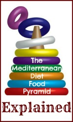 Mediterranean diet pyramid explained link