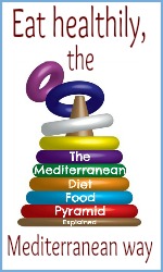Mediterranean diet overview