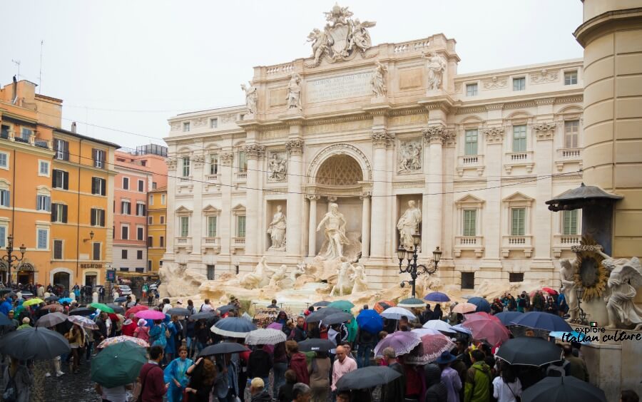 The weather in Rome planning when to visit.