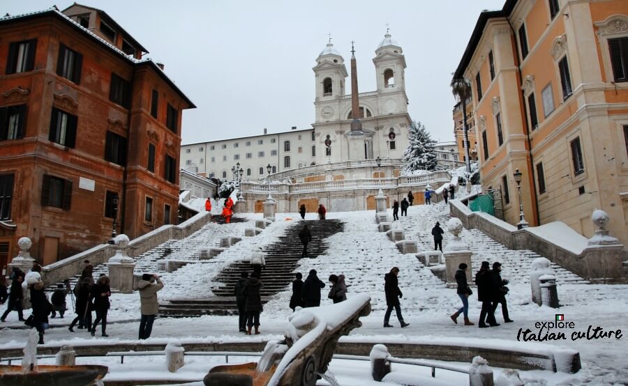 The weather in Rome planning when to visit.