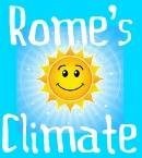 Rome weather clickable link