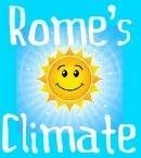 Rome weather clickable link